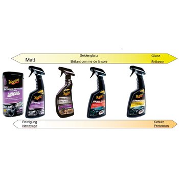 Meguiar's Supreme Shine Hi-Gloss Protectant, 473 ml
